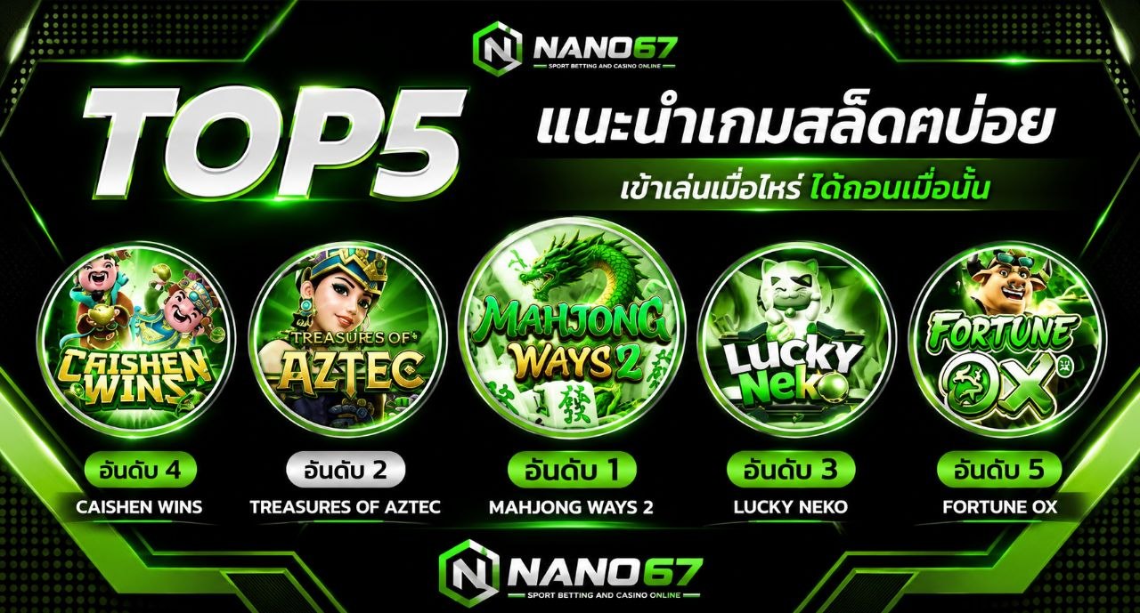 รูปภาพแบนเนอร์